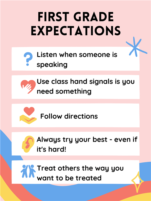 Grade 1 information